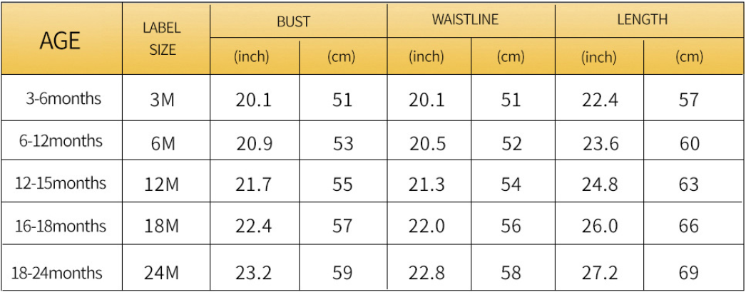 3-Piece Baby Baptism Set – Lace Dress, Matching Bonnet & Long Mesh Lace Robe