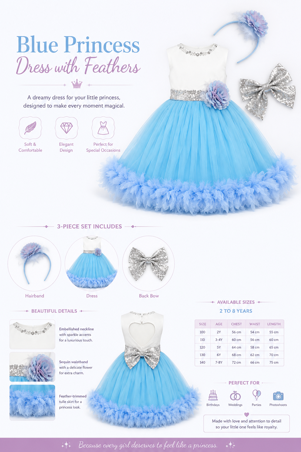 Three piece girls blue flower girl dress set including matching floral hairband and styling details