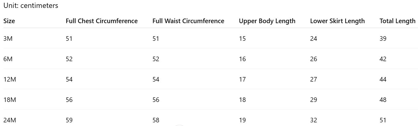 Elegant Newborn and Baby Girl Special Occasion Dress